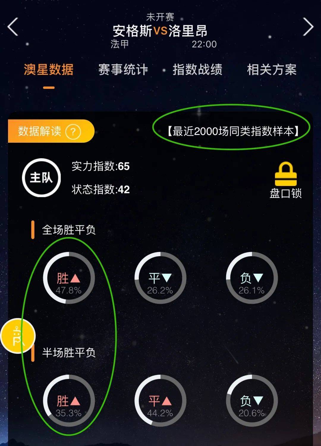 调整与适